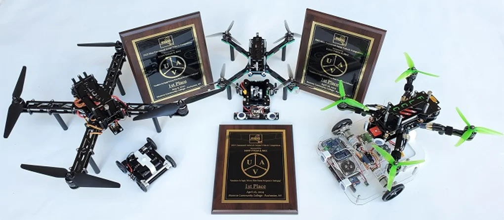 FLCC UAVs from the last three years.