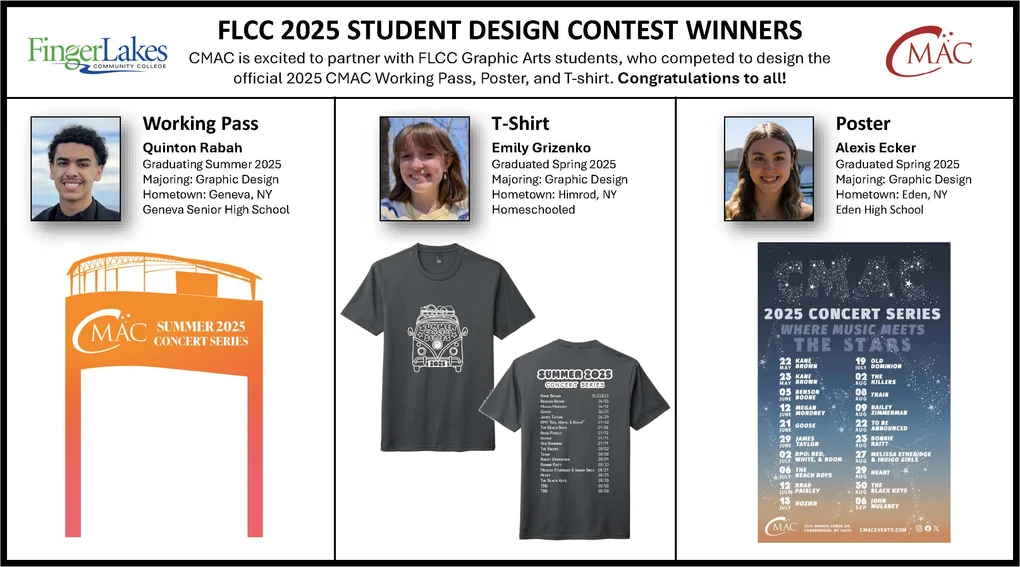 A slide with photos of 3 students and the items they designed for the CMAC season (a poster, T-shirt and concert pass)