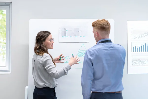 Two people holding an active brainstorming session and drawing on a whiteboard.